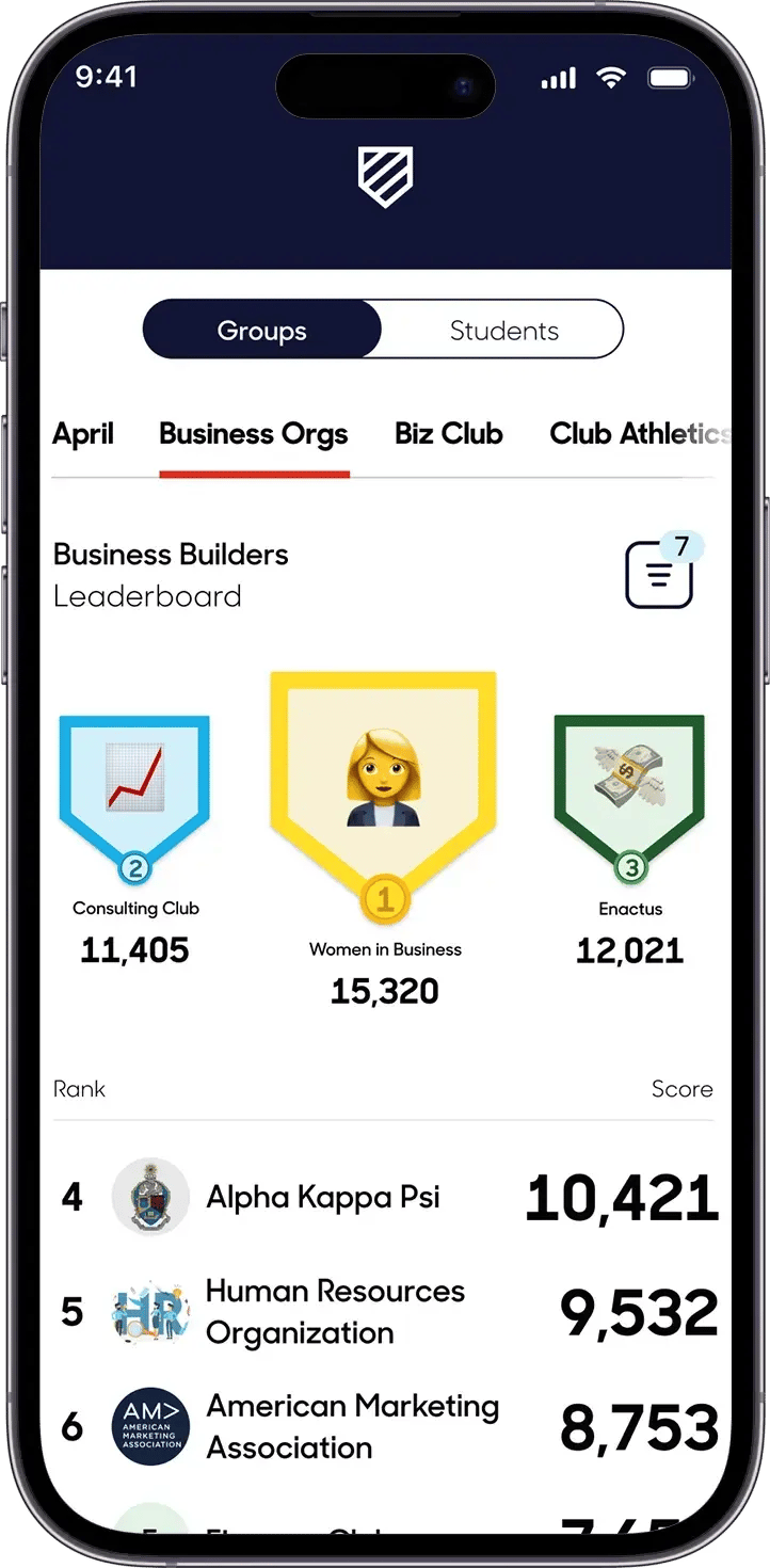 business-leaderboard